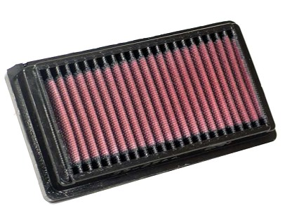  K&N Motorcycle Air Filter No. 33-2544
 Gilera RC 600 Nordwest / Nordcape 
