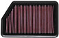  Kia Sportage III (SL) 1.7CRDi (115 PS), 11/10-12/15 